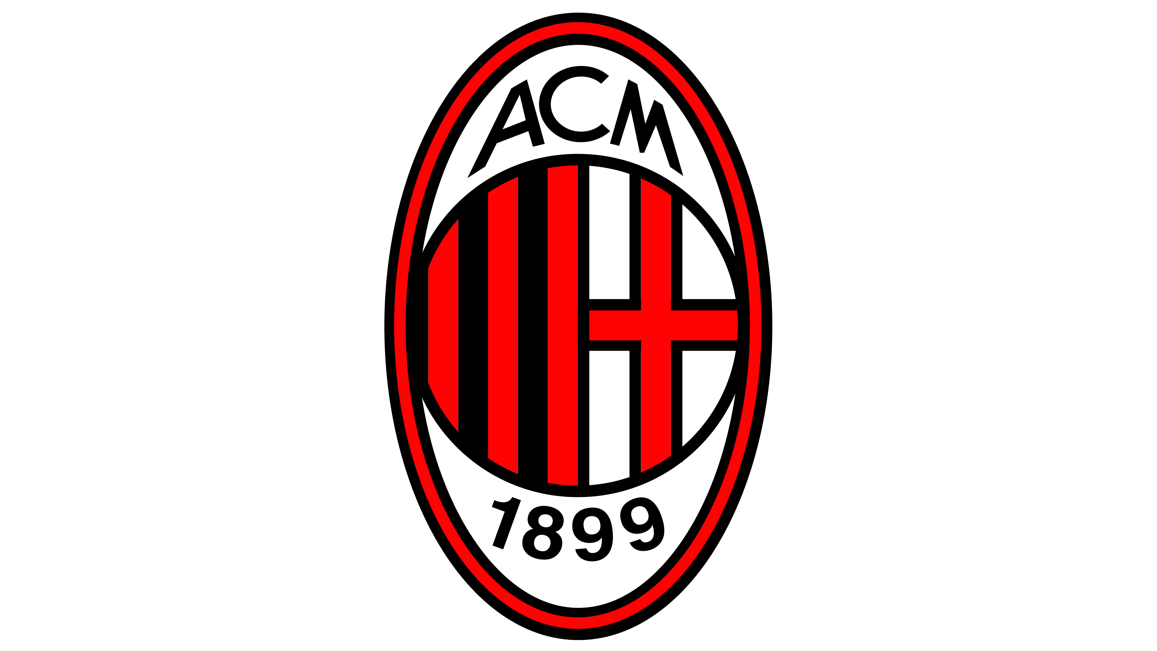 Milan logo, Emblem symbol, Logo history, Significance, 3840x2160 4K Desktop