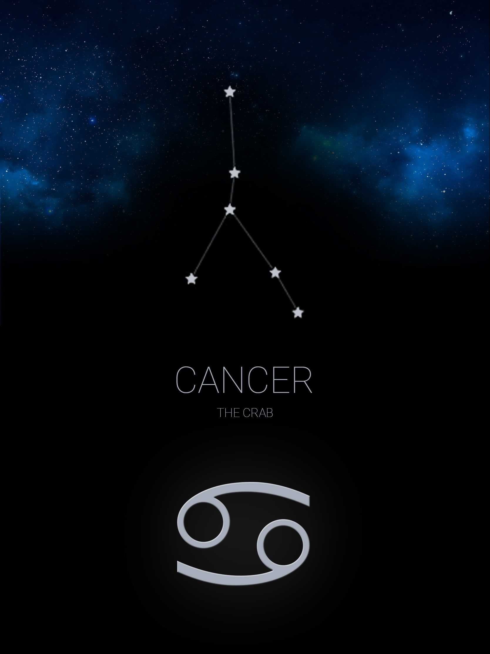 Aesthetic cancer zodiac sign wallpapers, Popular, 1670x2230 HD Handy