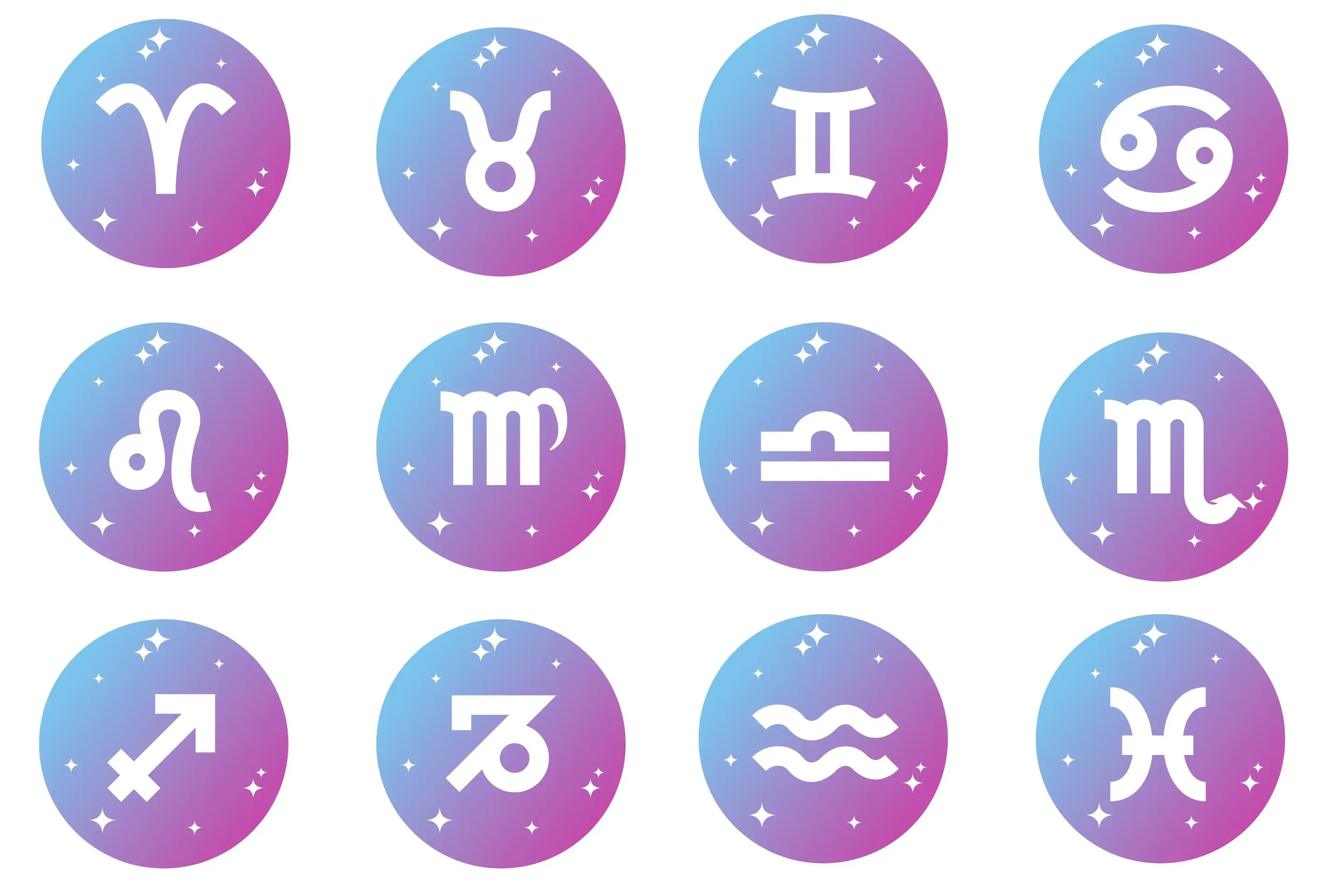 Zodiac sign text, Emoji symbols, 2830x1920 HD Desktop