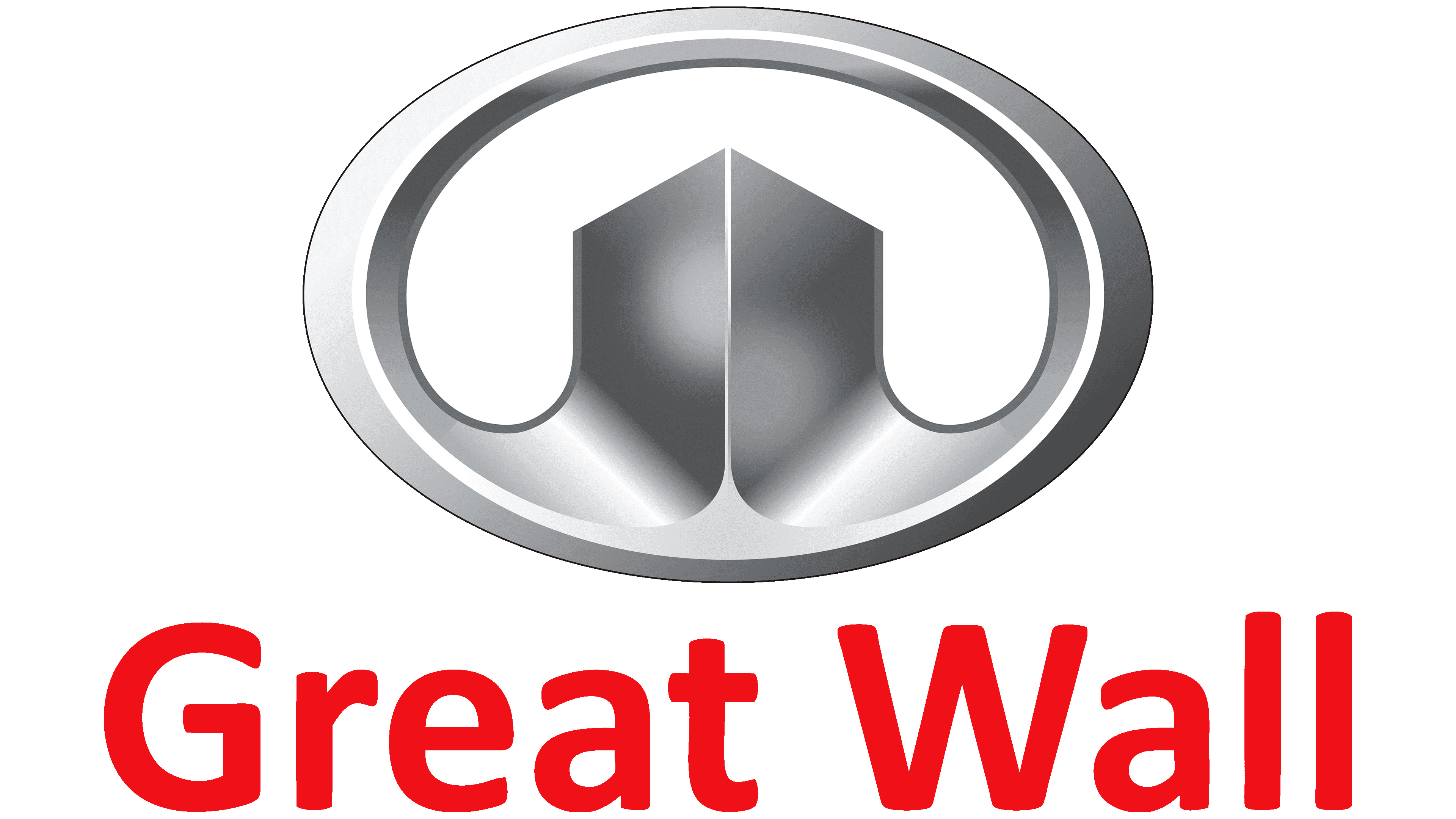 Great Wall Motors, Brand logo, Symbol meaning, Automotive brand, 3840x2160 4K Desktop