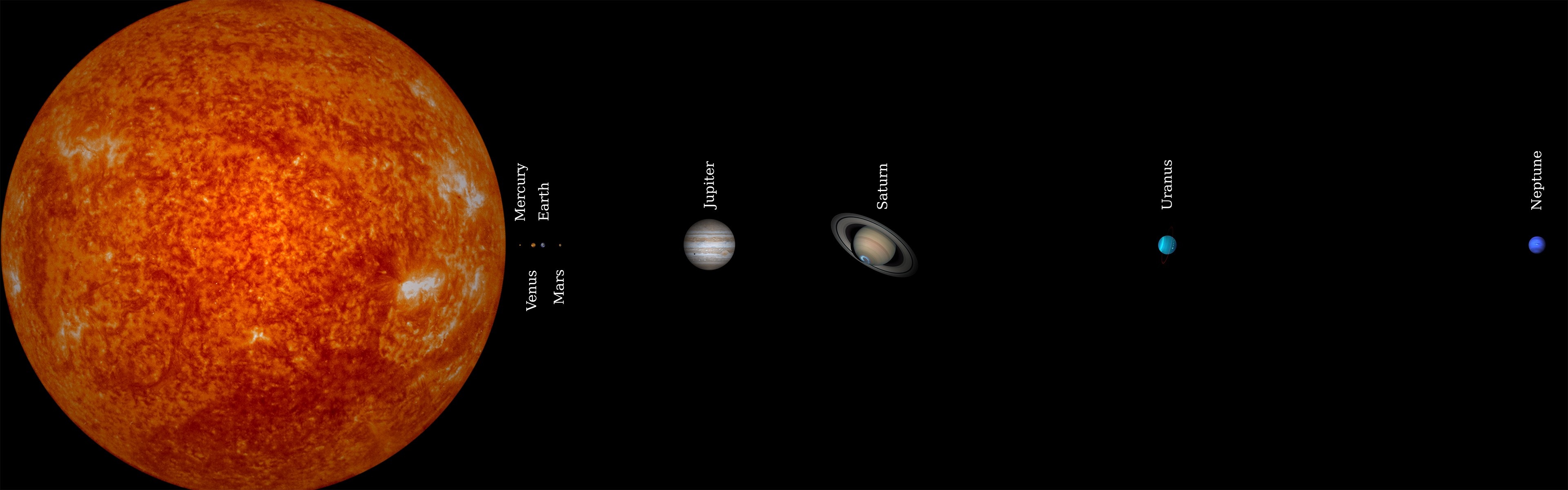 9 Planets, Simple background, Solar system, 3840x1200 Dual Screen Desktop
