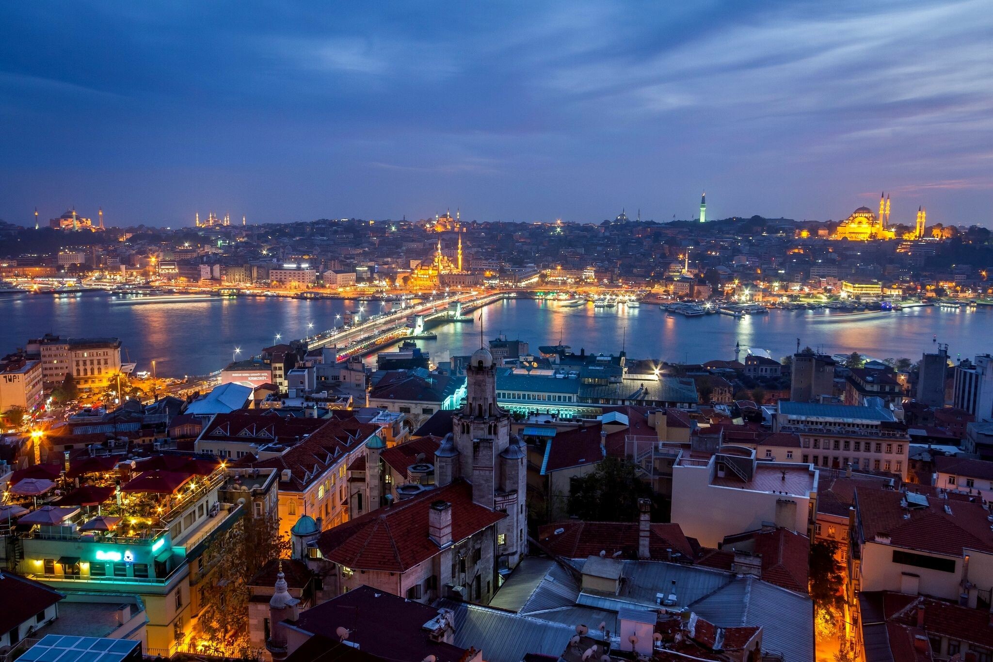 Turkey: Istanbul is the most populous European city, Urban area. 2050x1370 HD Background.