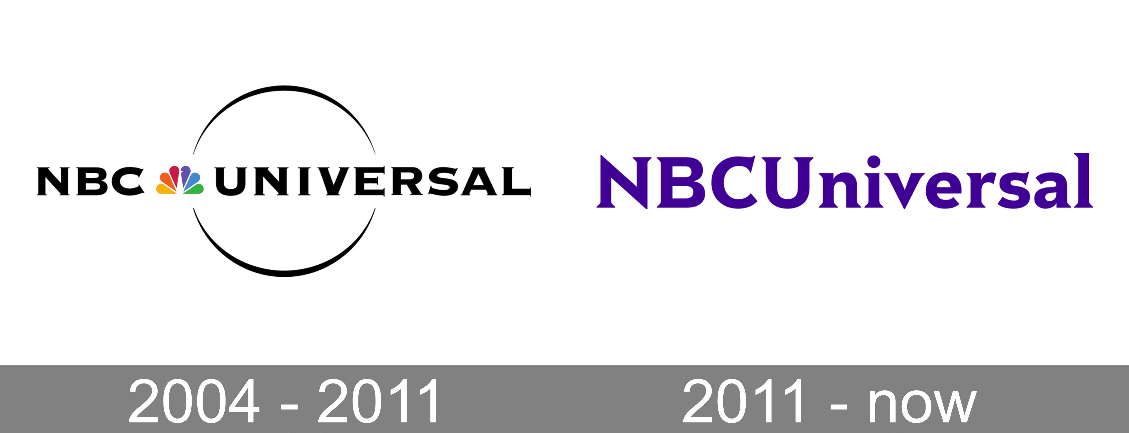 NBCUniversal, Logo, Symbol, Meaning, 3840x1480 Dual Screen Desktop