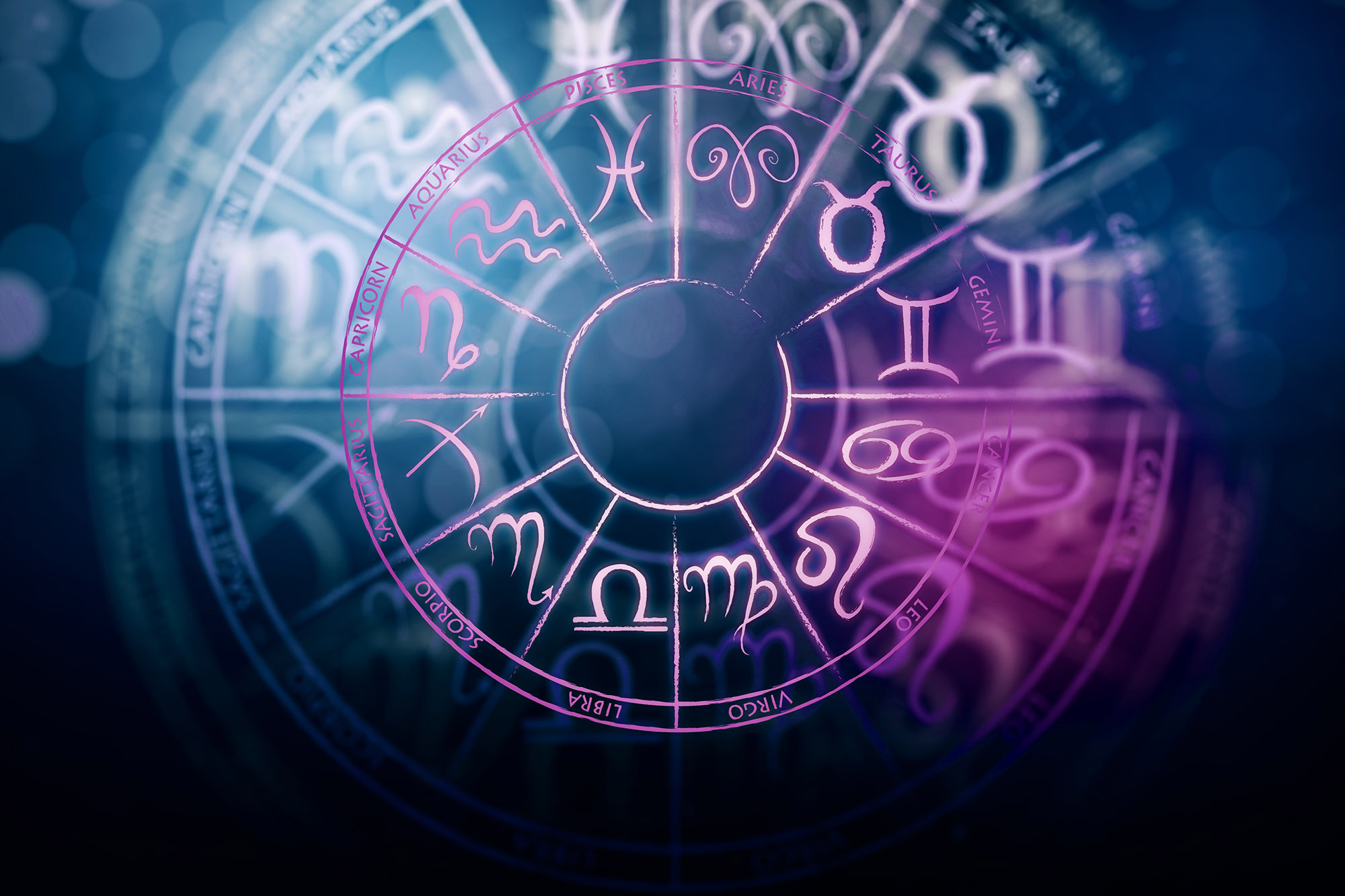 Zodiac signs elements, Meaningful symbols, 2000x1340 HD Desktop