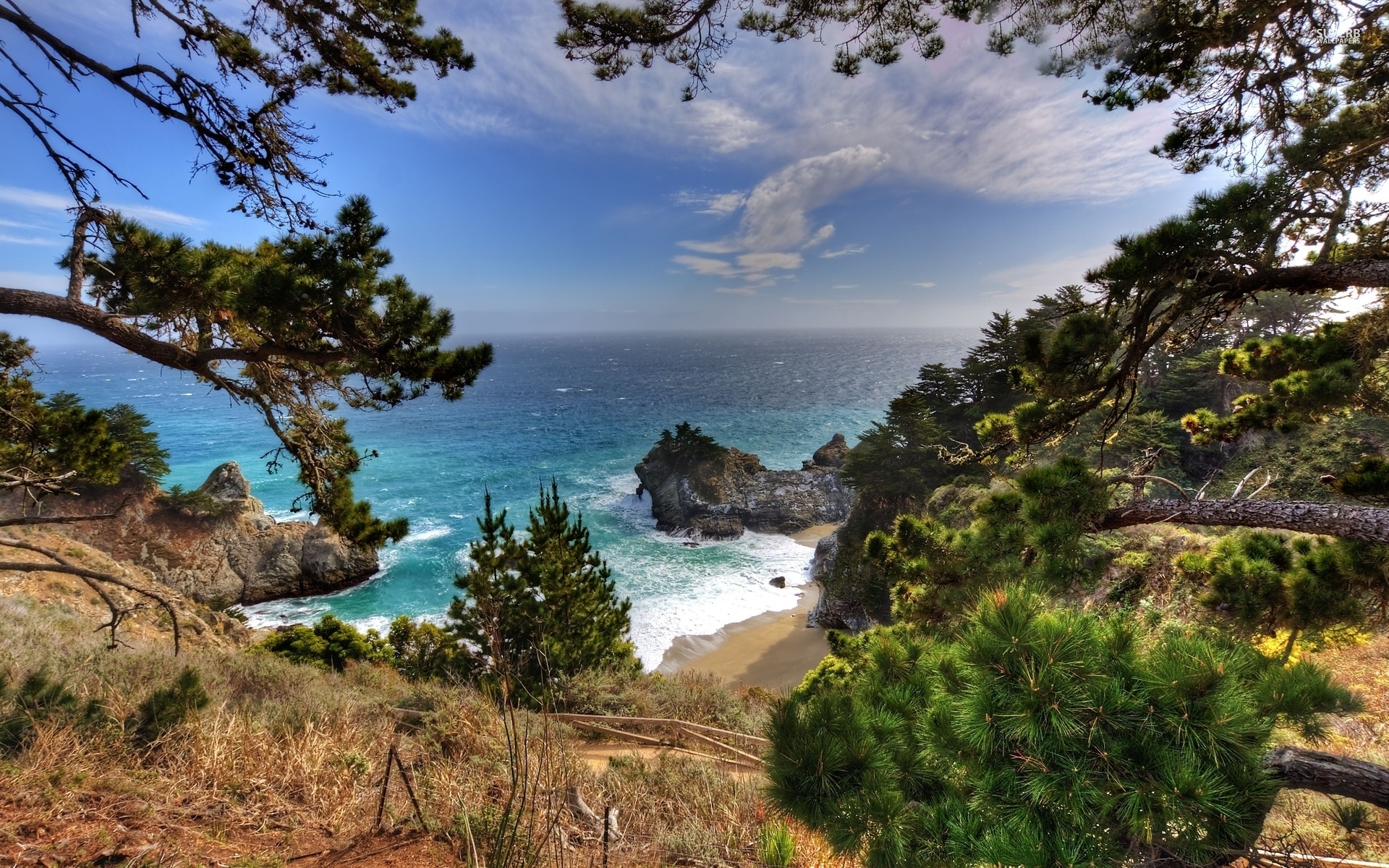 Big Sur's California charm, Popular wallpapers, Breathtaking landscapes, Nature at its best, 1920x1200 HD Desktop