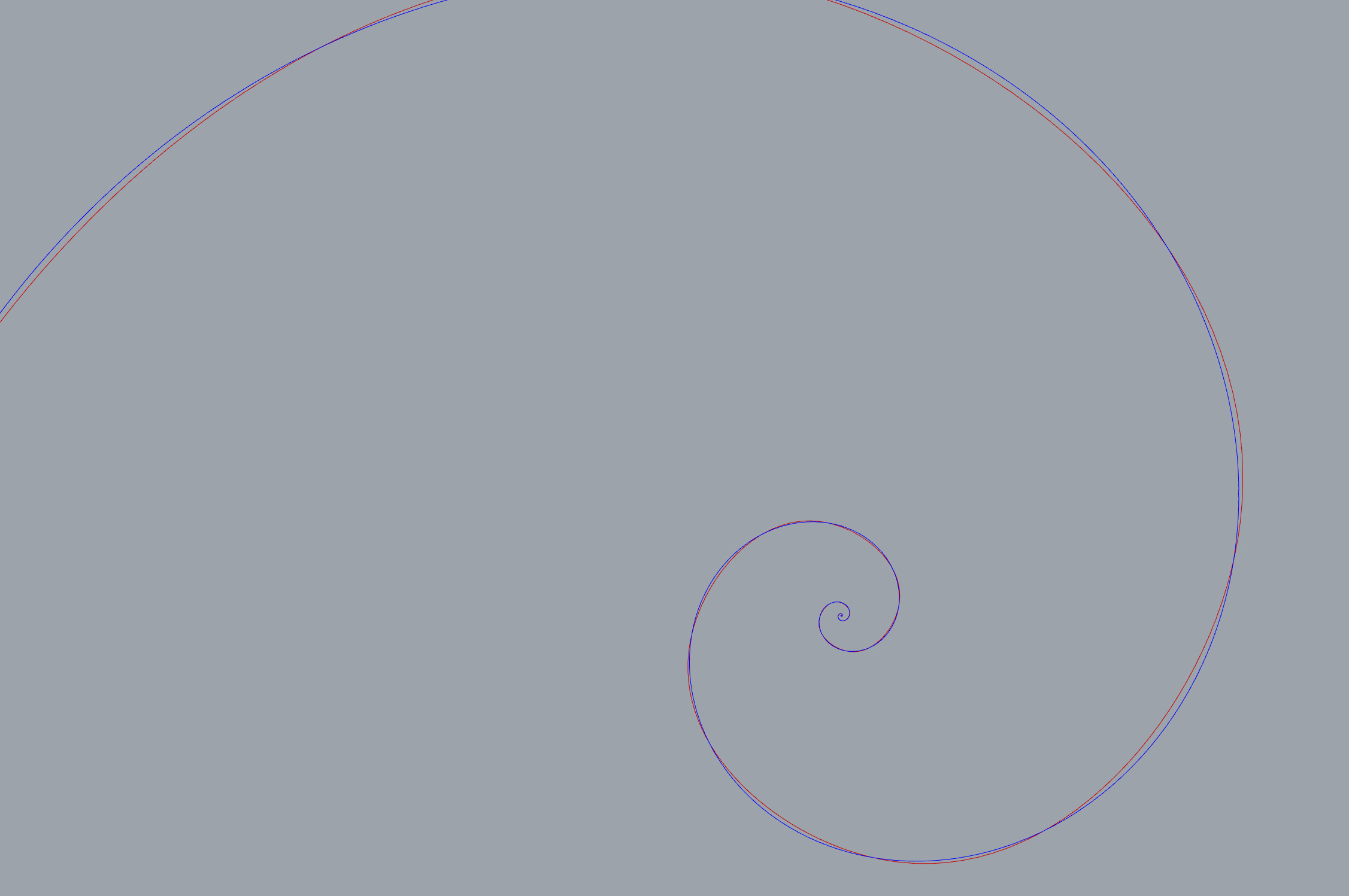 Golden Ratio: Fibonacci spiral, Harmonic division, Minimalism, Gray, Two-dimensional space. 2260x1500 HD Background.