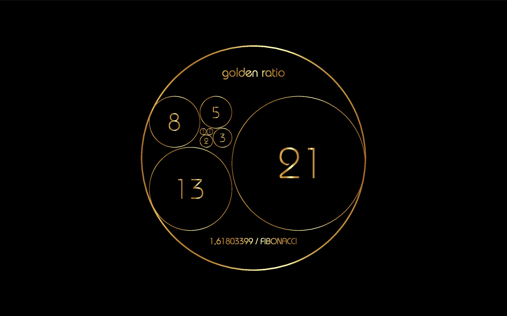 Golden Ratio: Fibonacci sequence, Circles, Geometric shapes, Vector art, Divine proportions. 1920x1200 HD Background.