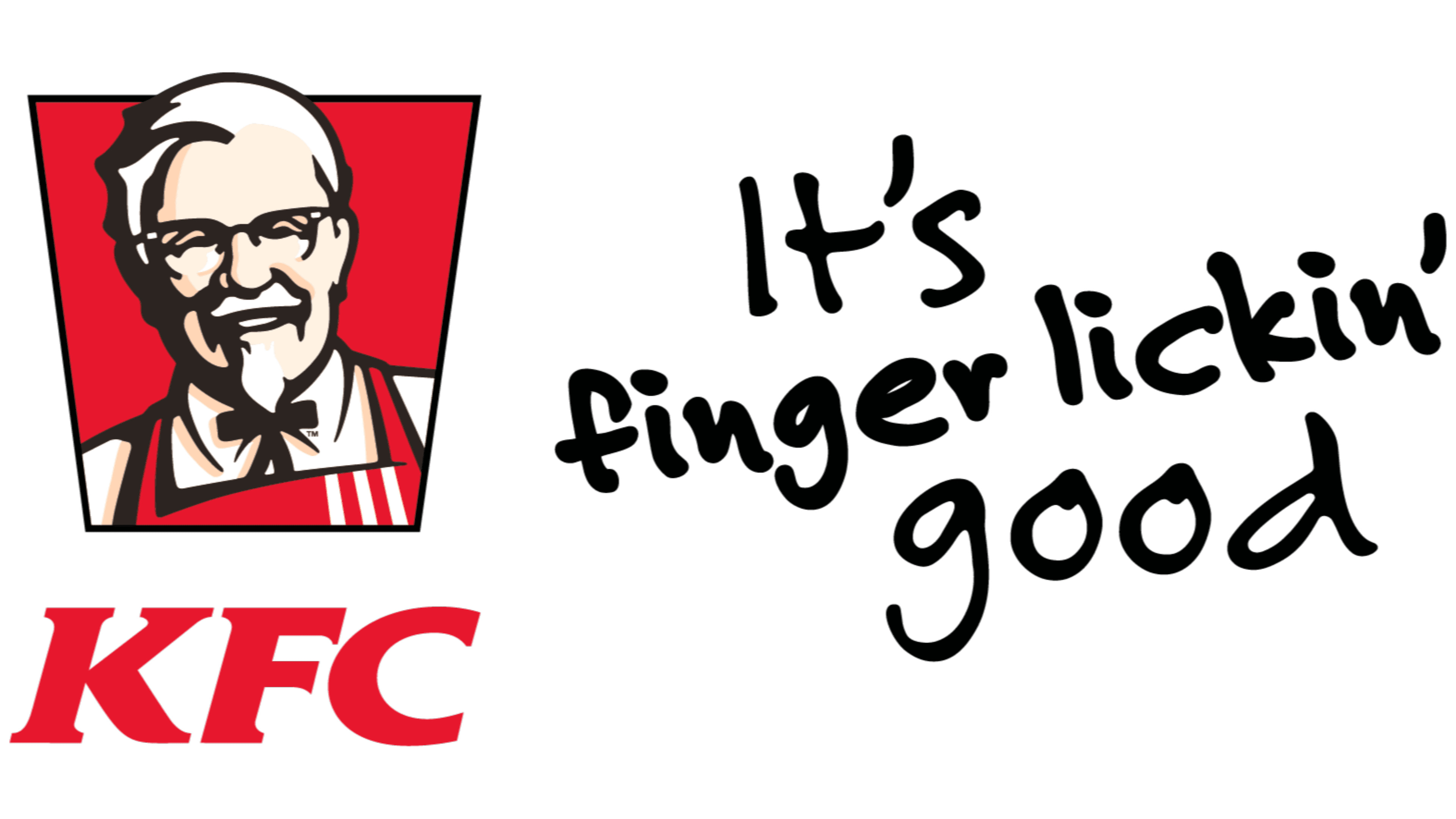 KFC, Emblem's History, Brand's Significance, Logo's Story, 3840x2160 4K Desktop