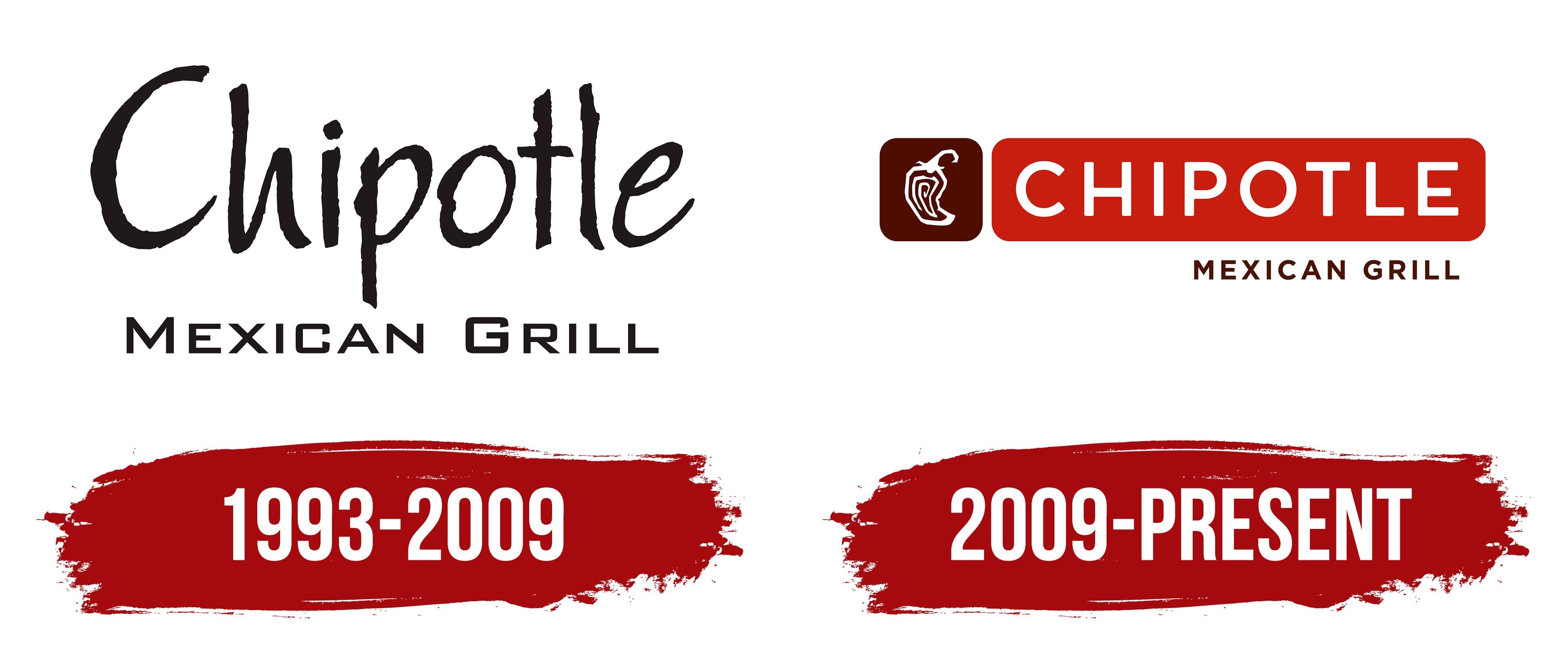Chipotle: Brand, Logo evolution, The earliest Chipotle emblem, 1993-2009. 3840x1630 Dual Screen Background.