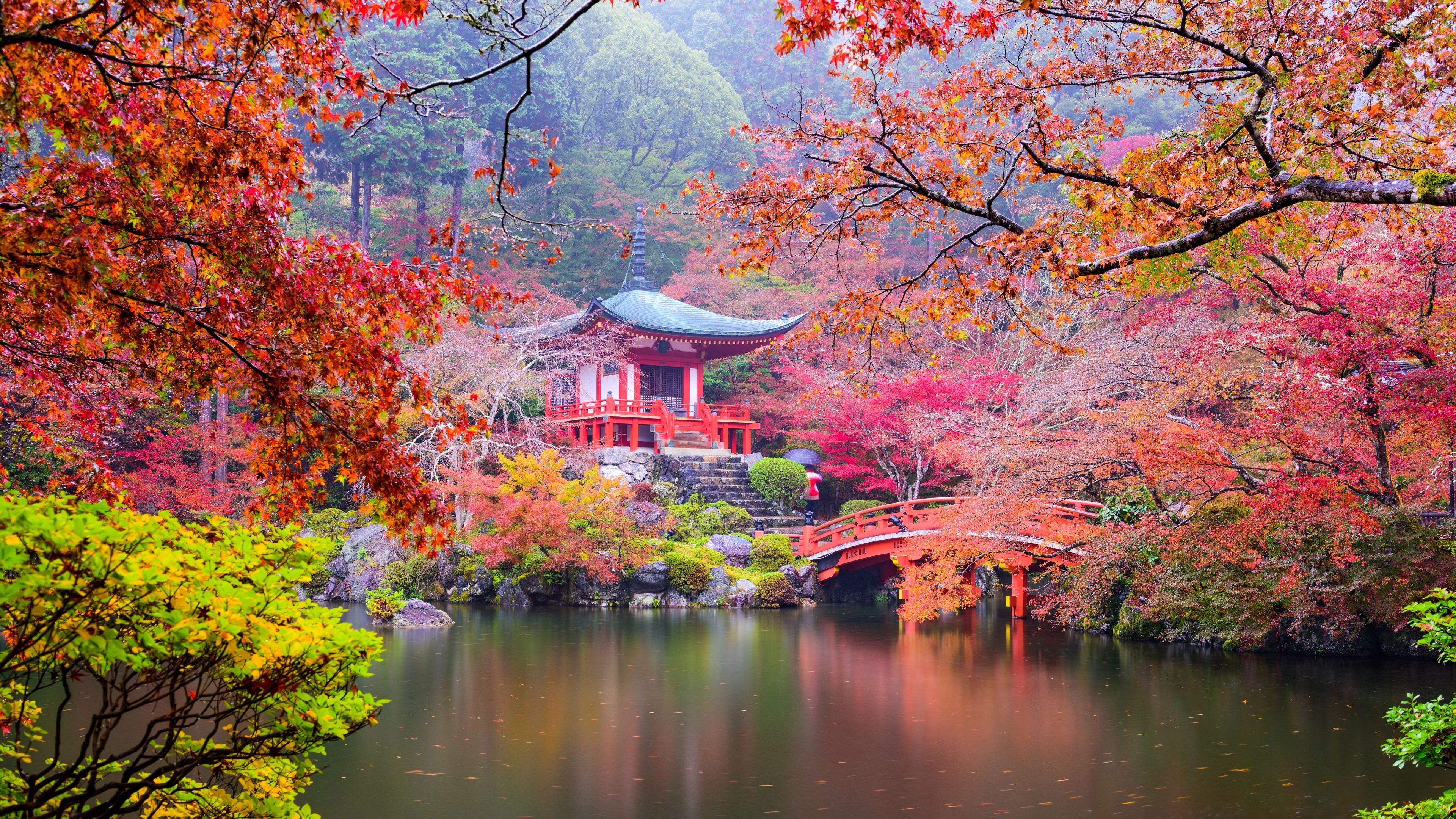 Kyoto, Fall wallpapers, Japan, Scenic landscapes, 3840x2160 4K Desktop