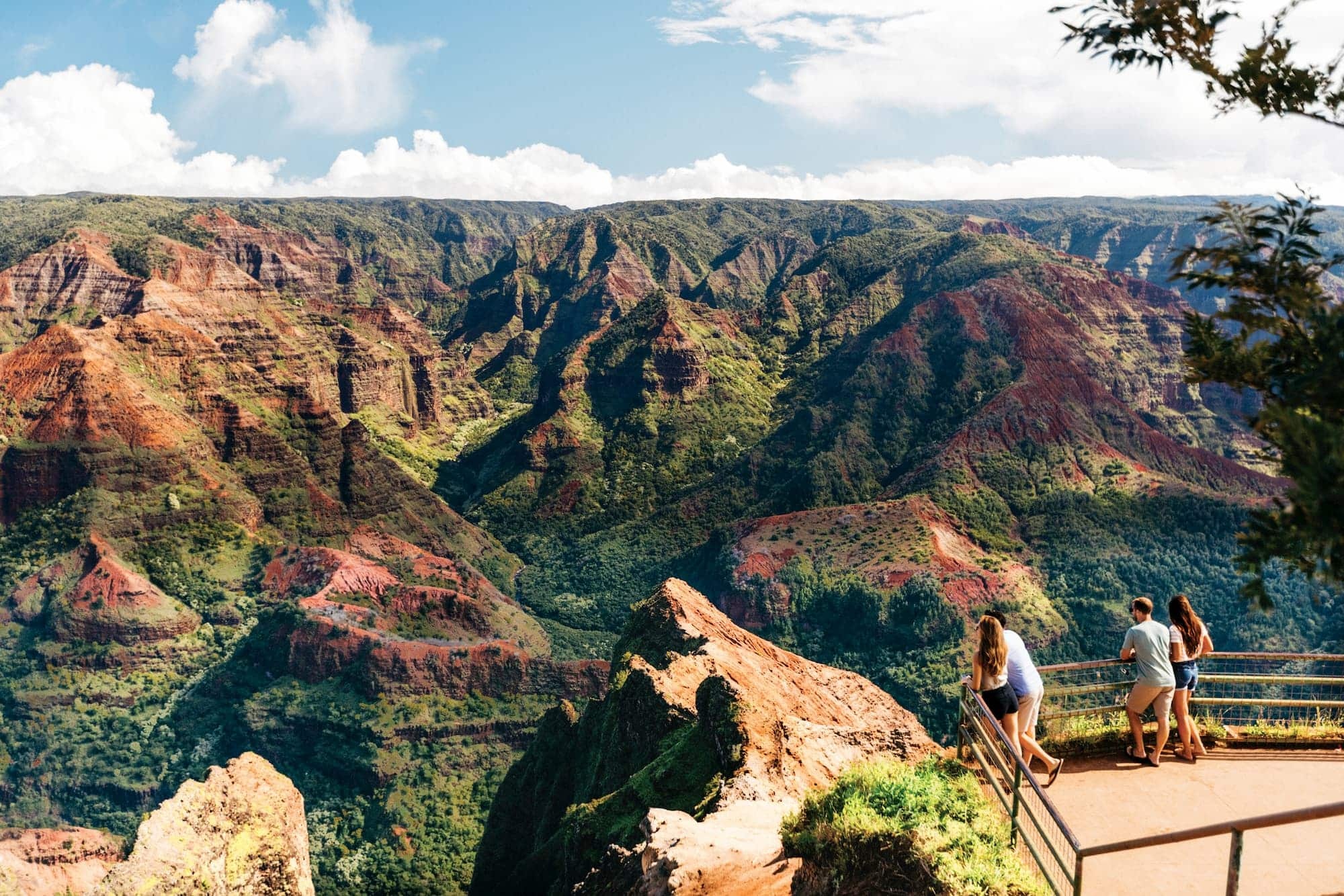 Waimea Canyon trail, Best viewpoints, Kauai hiking adventure, State park exploration, 2000x1340 HD Desktop