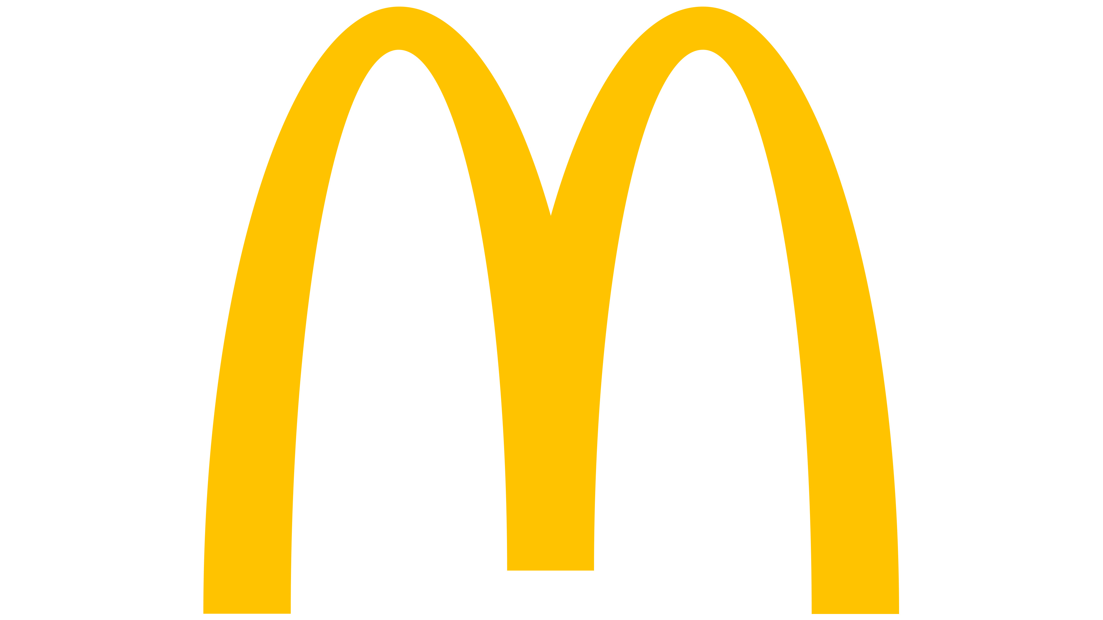 McDonald's Corporation, Global fast food chain, 3840x2160 4K Desktop
