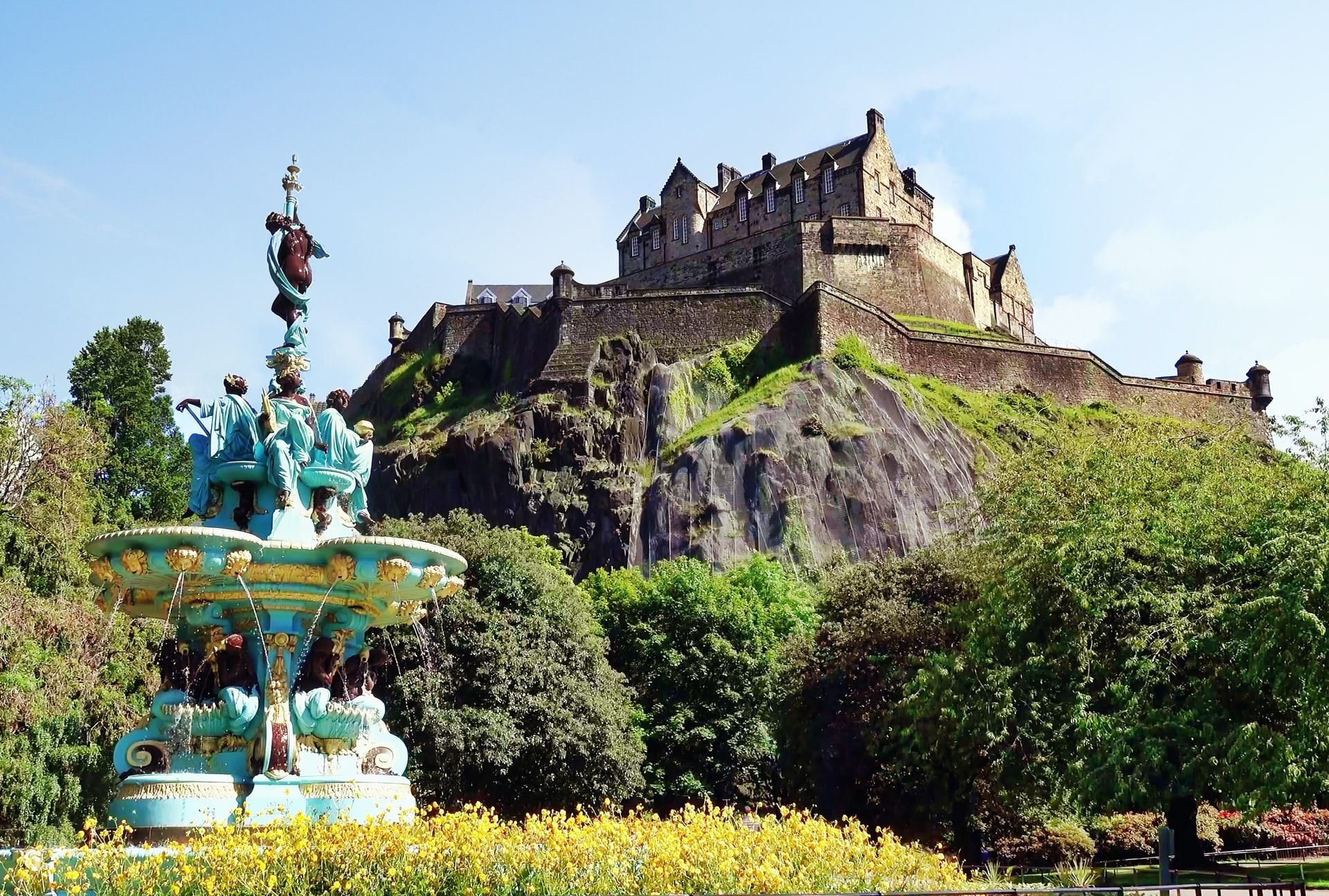 Edinburgh Castle, Picture-perfect city, London city, Best cities to visit, 1920x1300 HD Desktop