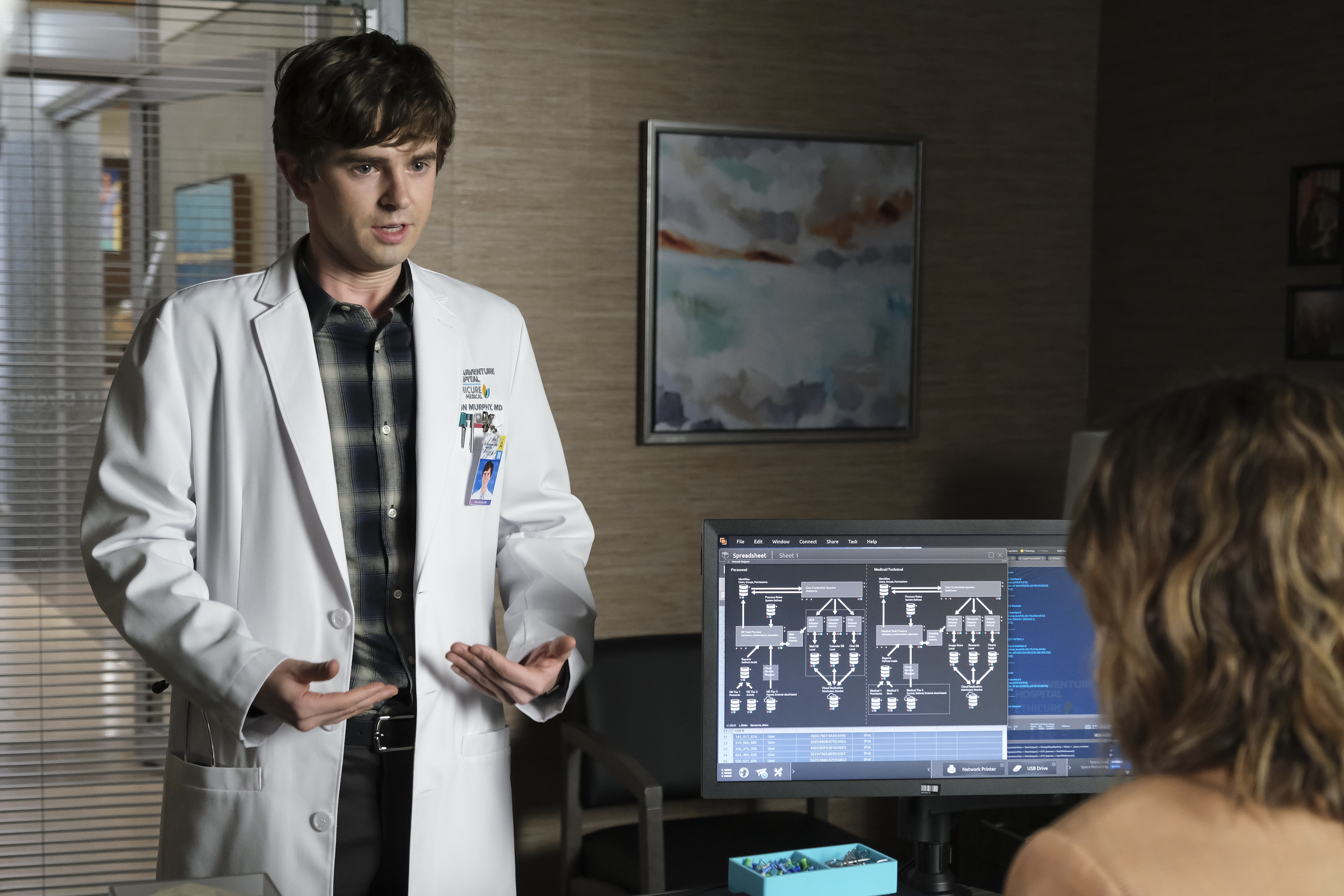 The Good Doctor, Season 5 Episode 8, Release date, Show's return, 3000x2000 HD Desktop