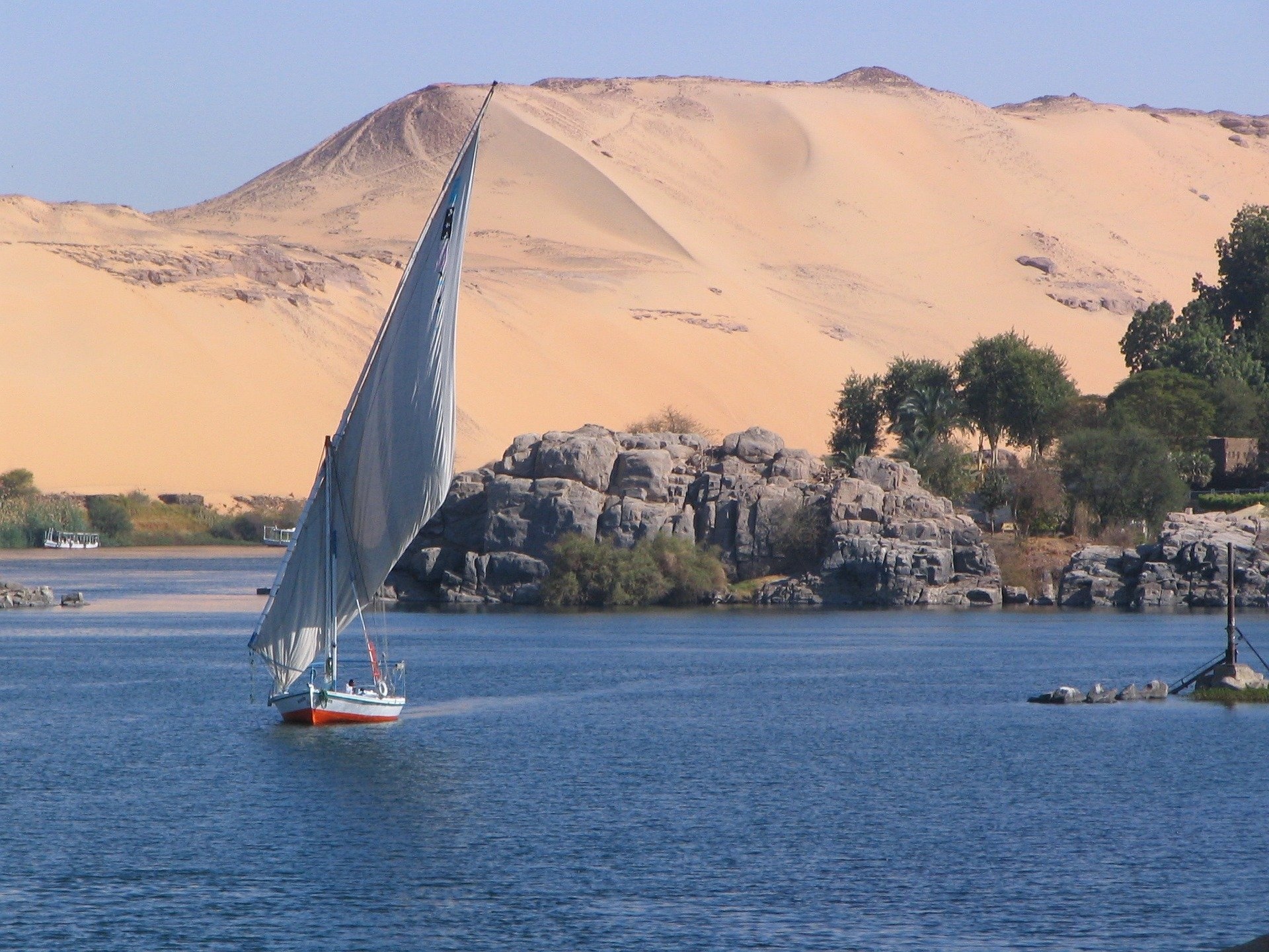 The Nile River, Egypt's lifeline, Mystical allure, Literary inspiration, 1920x1440 HD Desktop