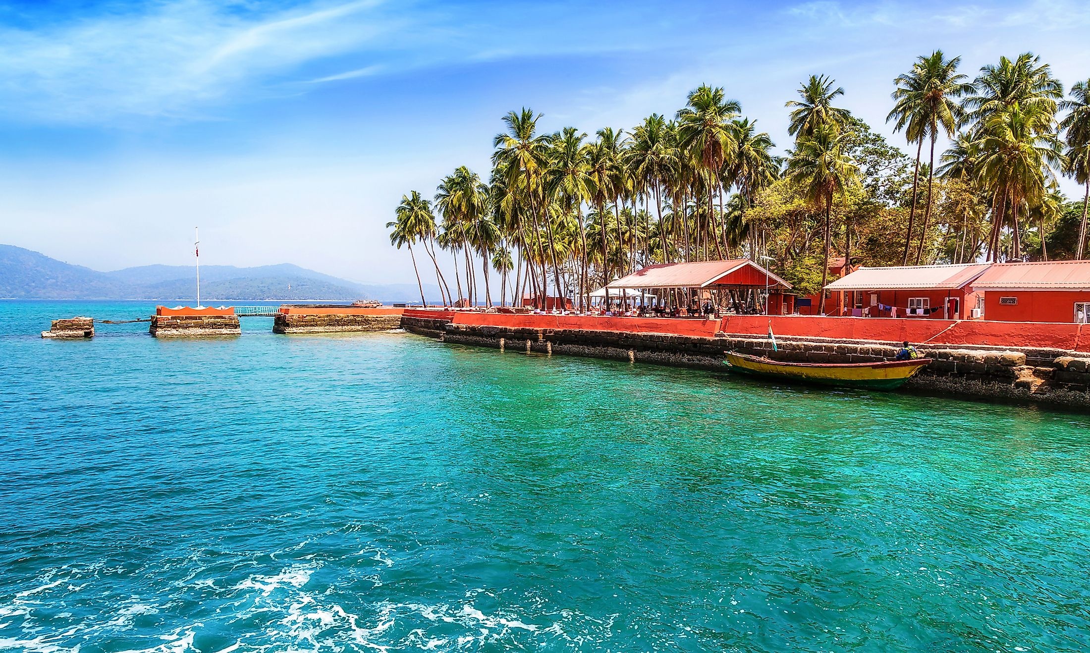 Andaman and Nicobar Islands, Exotic destinations, Tropical paradises, Island escapes, 2200x1320 HD Desktop